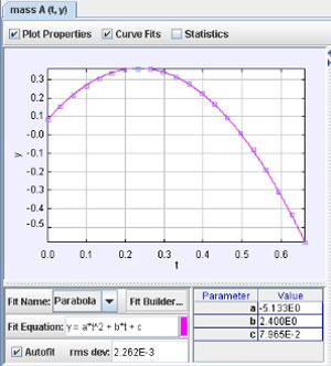 Data Tool Image