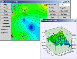 Easy Java Simulations