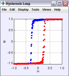 STP Hysteresis Program STP Hysteresis Program