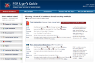 PER User's Guide