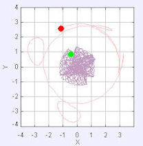 Open Source Physics